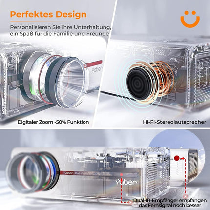 Proiettore Portatile  Pro 1080P